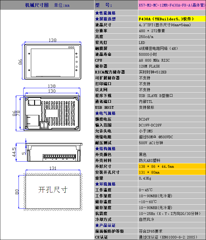 中達(dá)優(yōu)控